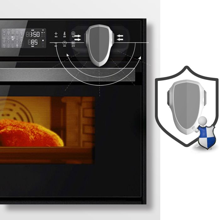 SIPO apsauga orkaitėms SBS-OV10