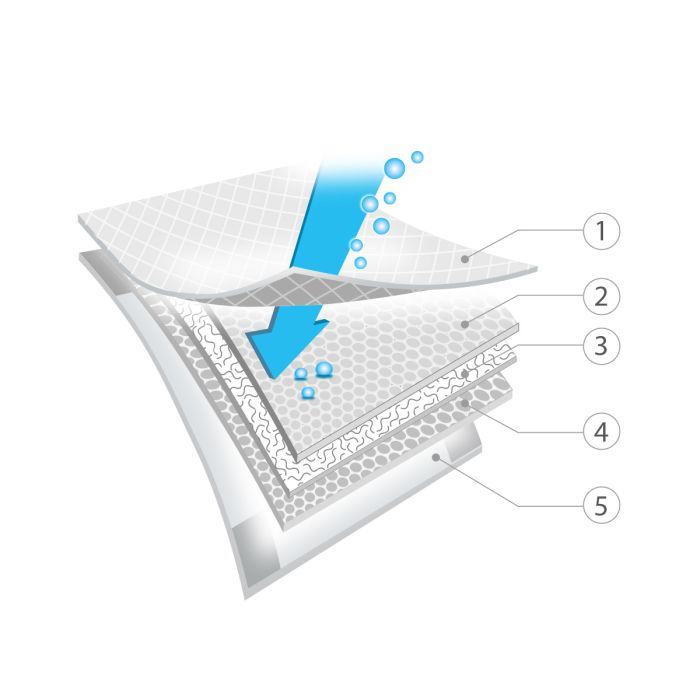 Babyono kūdikio pervystymo paklotai 12vnt 60x90 509/12