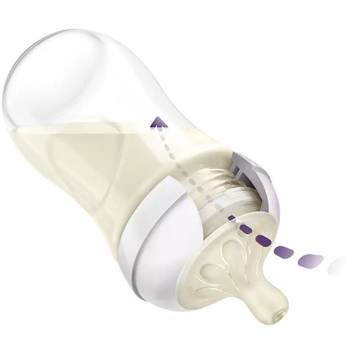 Lutipudel AVENT Natural Responsive koos lutiga 1m+ 260ml (erinevad värvid)