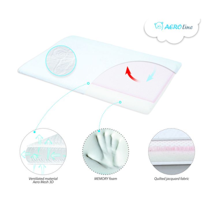 Babymatex beebi padi  40x26cm "Aero slim"