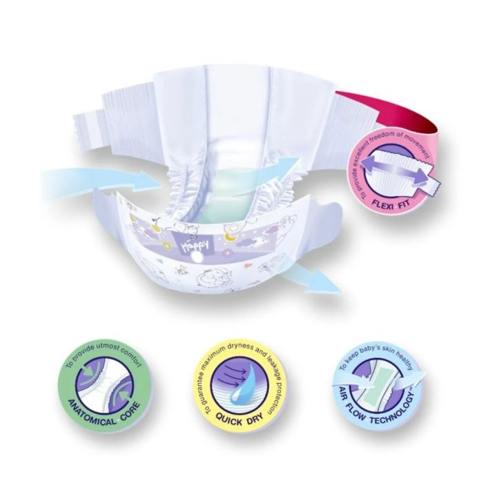 Mähkmed väikelastele BELLA Midi "3" 5-9 kg 144 tk 