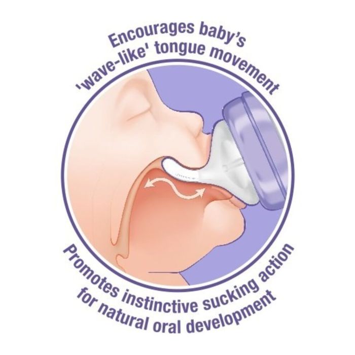 Lansinoh lutipudelite komplekt "Lansinoh" 160+ 240 ml 2 tk