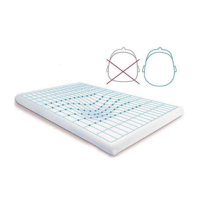 Viskoelastne beebipadi 50x26cm "MEMO" 