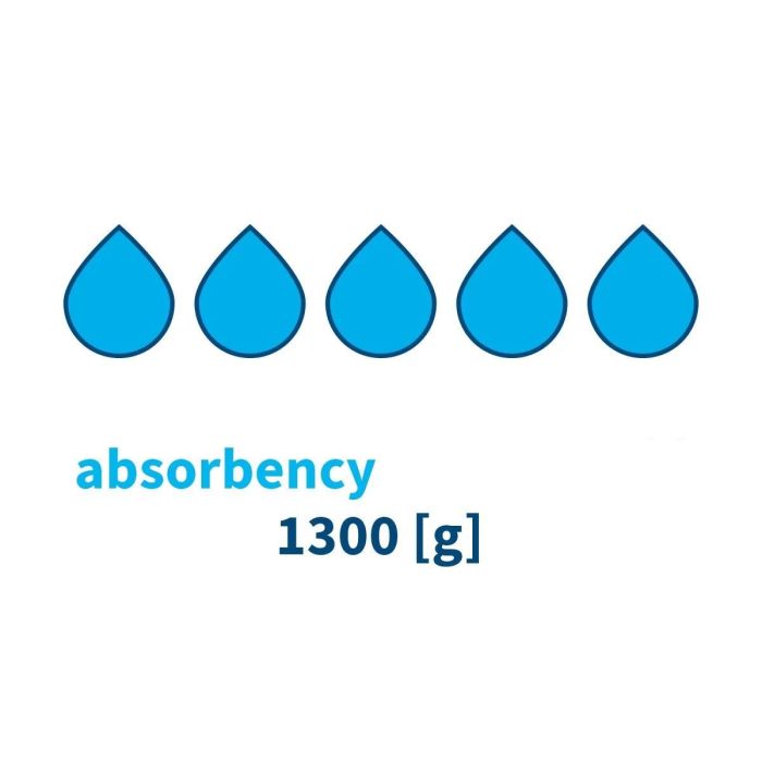 Ühekordsed vedelikukindlad aluslinad 90x60cm Babyono 20 tk